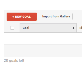 Creating a custom goal