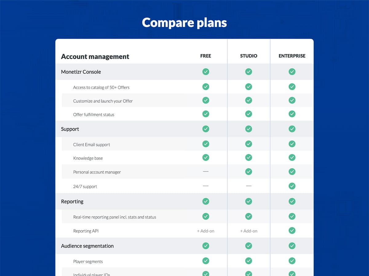 Monetizr pricing page